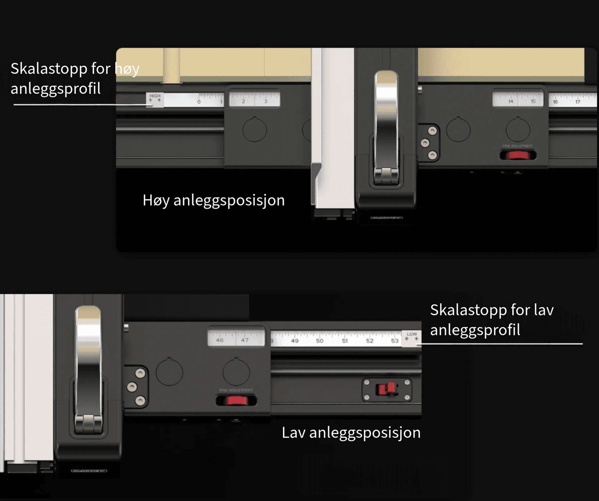Harvey BIG EYE B-52 Parallellanlegg