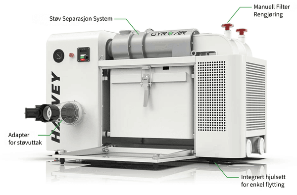 Hovedbilde HARVEY GYRO AIR G-700 Støv og Sponavsug