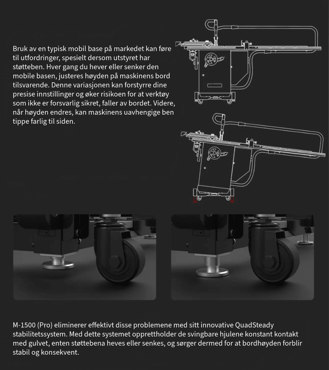 Harvey Spider M-1500 – Mobil base for maskiner