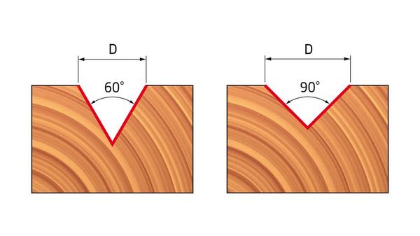 Hovedbilde Freud Fresestål | V-spor | 8 mm tange | Treverk