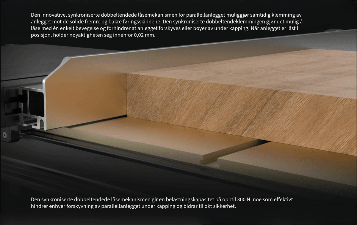 Harvey BIG EYE B-52 Parallellanlegg